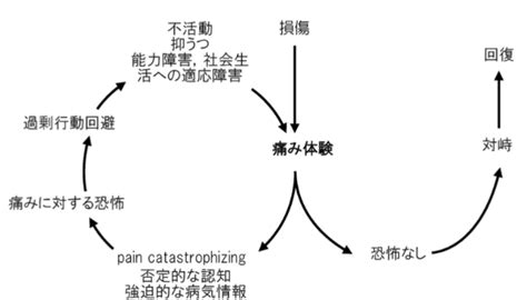 破局的意思|破局(ハキョク)とは？ 意味や使い方